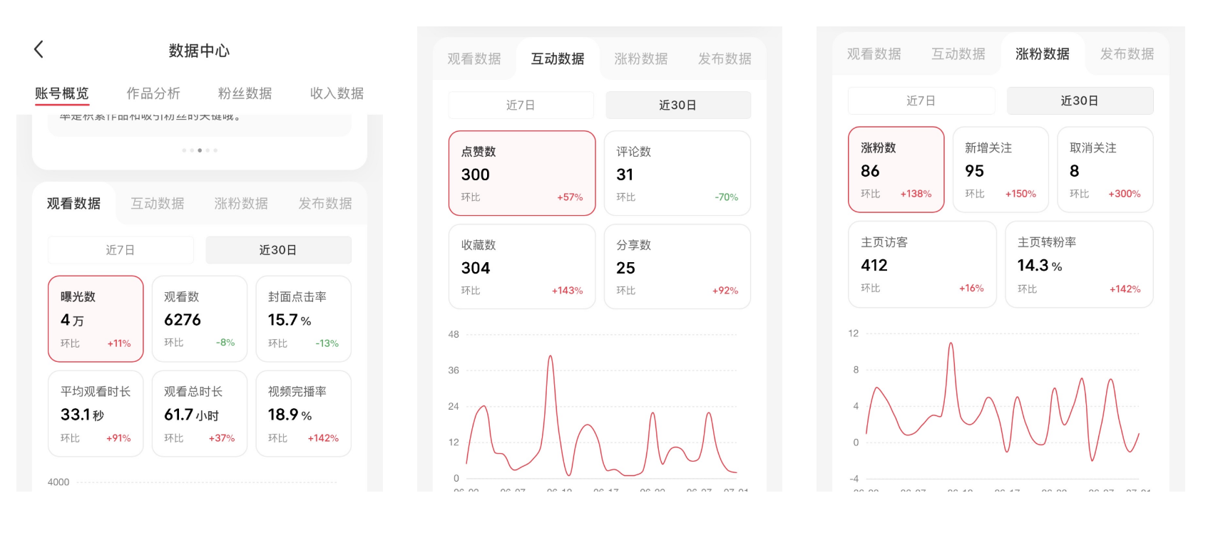 OPC知识付费行业策略定位数据