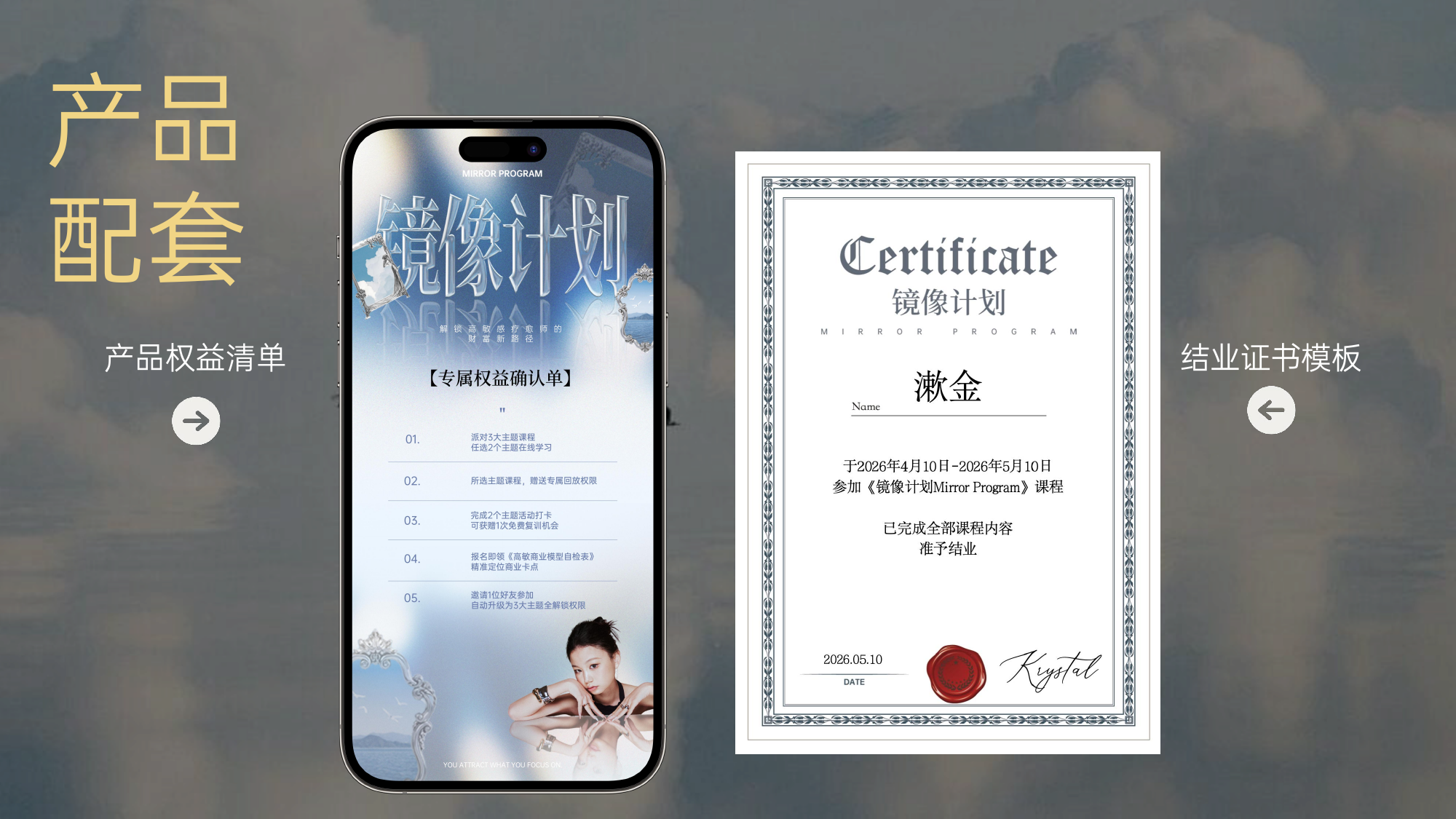 品牌资产案例：产品权益与证书