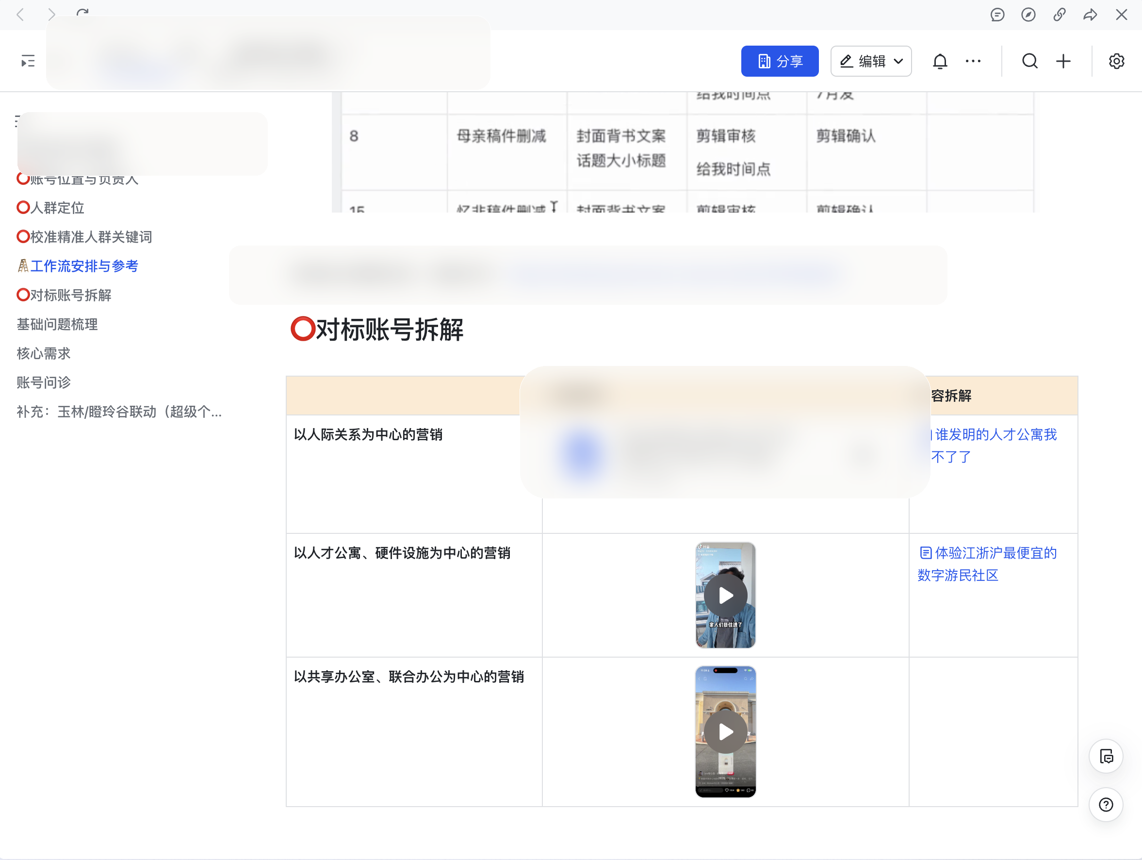 内容资产案例：对标账号拆解（已脱敏）