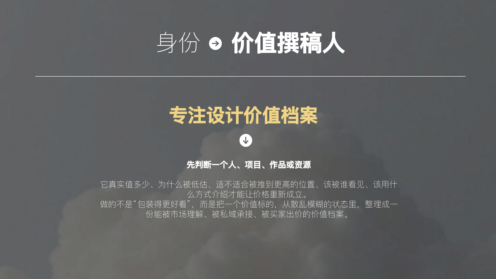 价值资产案例：价值撰稿人与价值档案