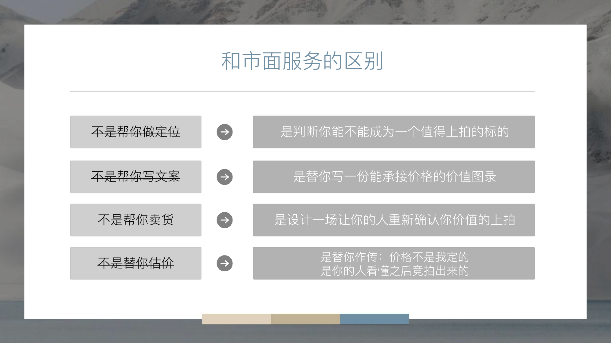 价值资产案例：与市面服务的区别