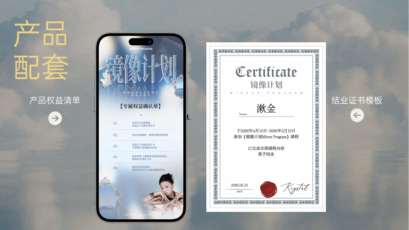 产品权益与结业证书案例