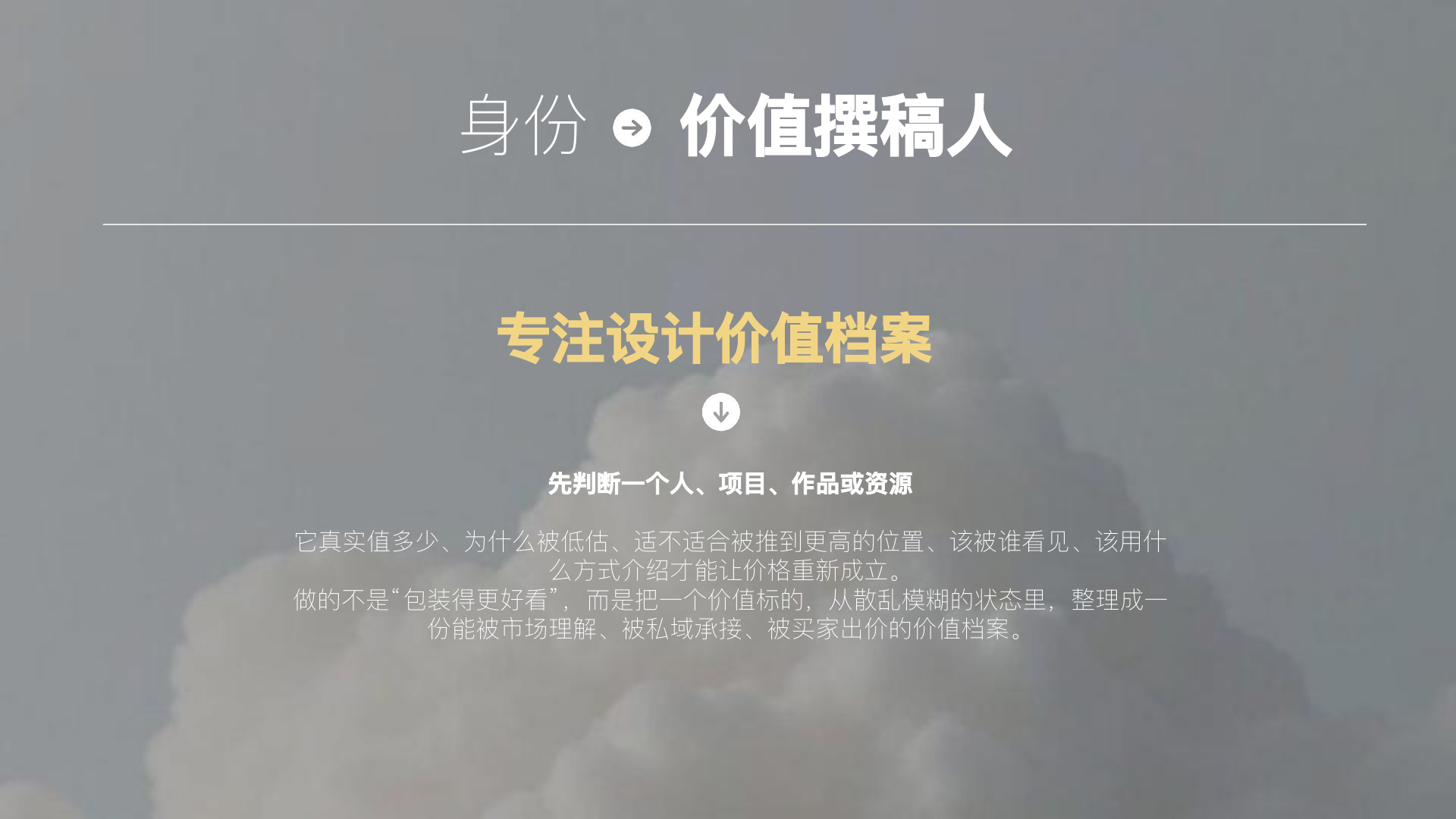 价值档案系统案例