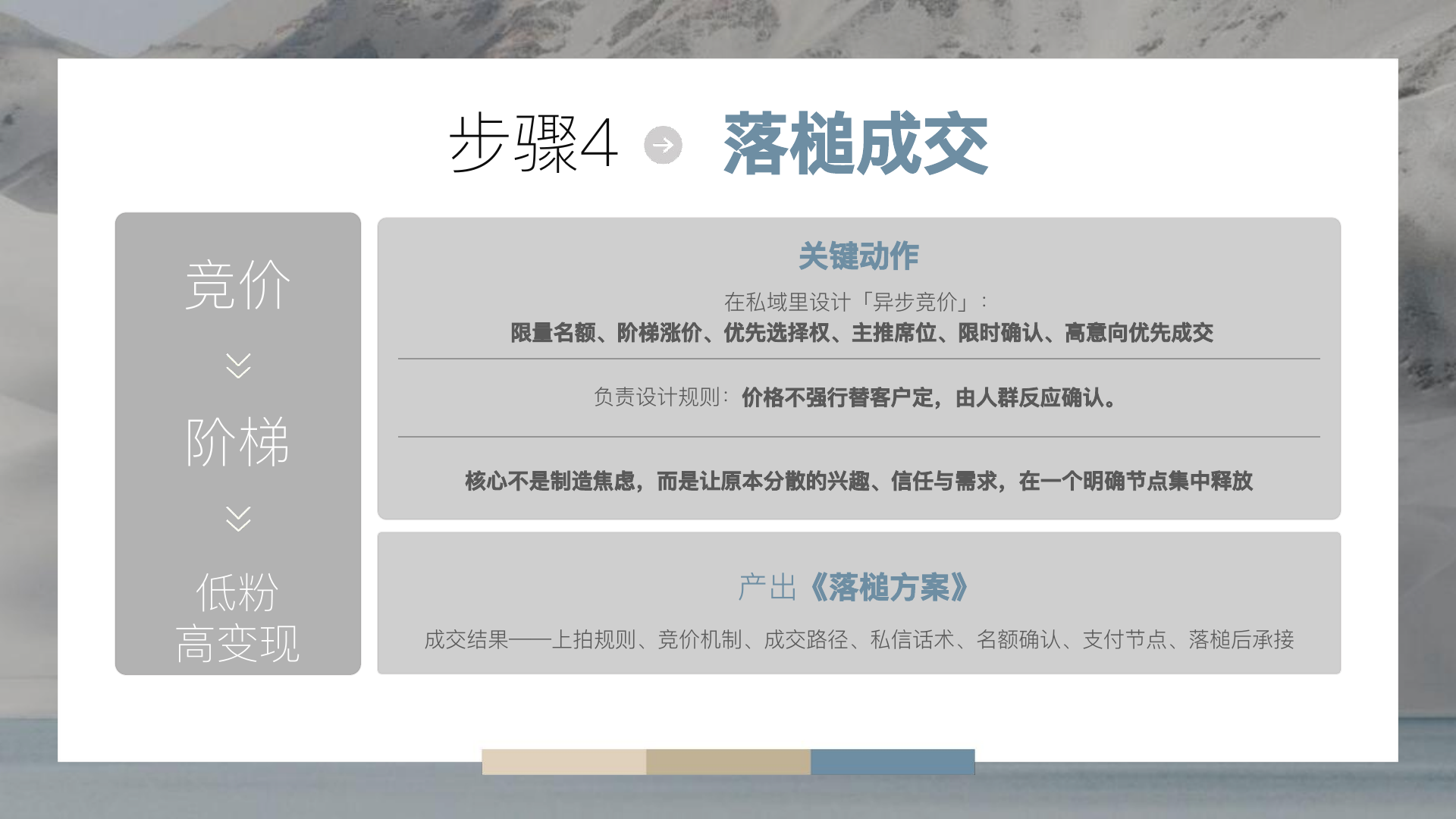 步骤四落槌成交