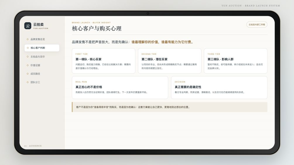 云拍卖核心客户与购买心理分析
