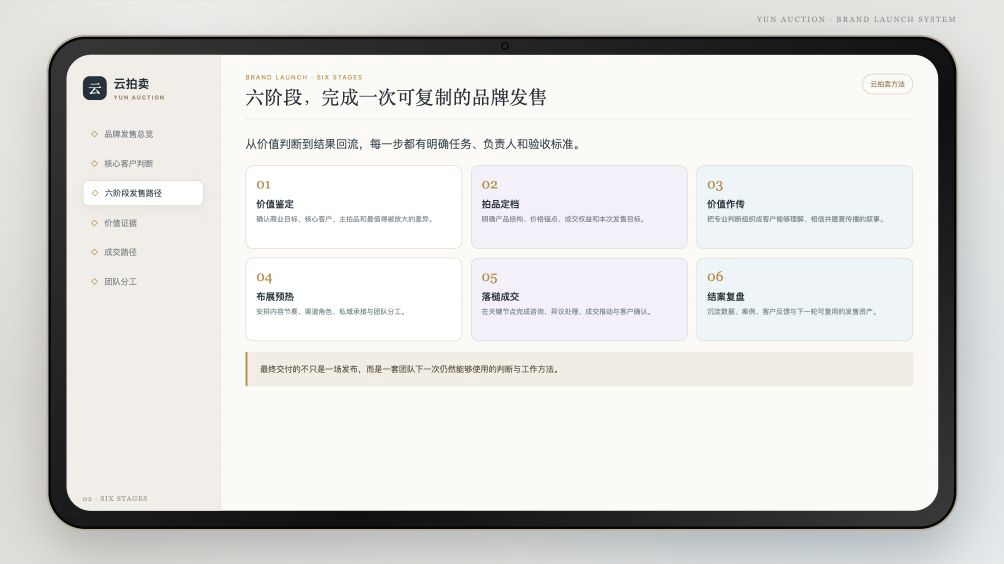 云拍卖六阶段品牌发售路径