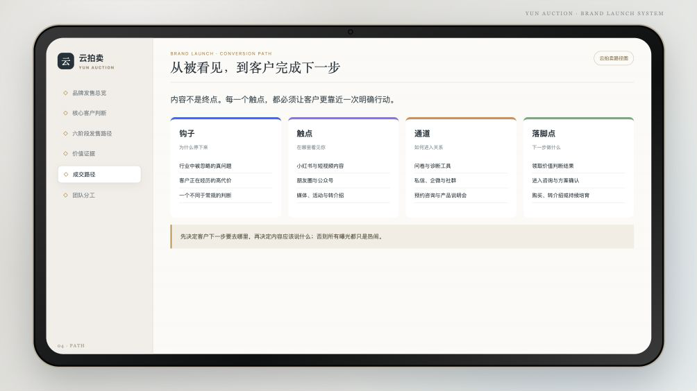 云拍卖钩子触点通道与落脚点路径