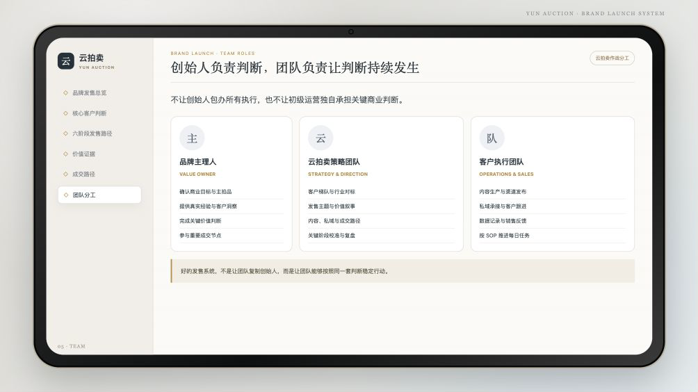 云拍卖品牌主理人与团队分工