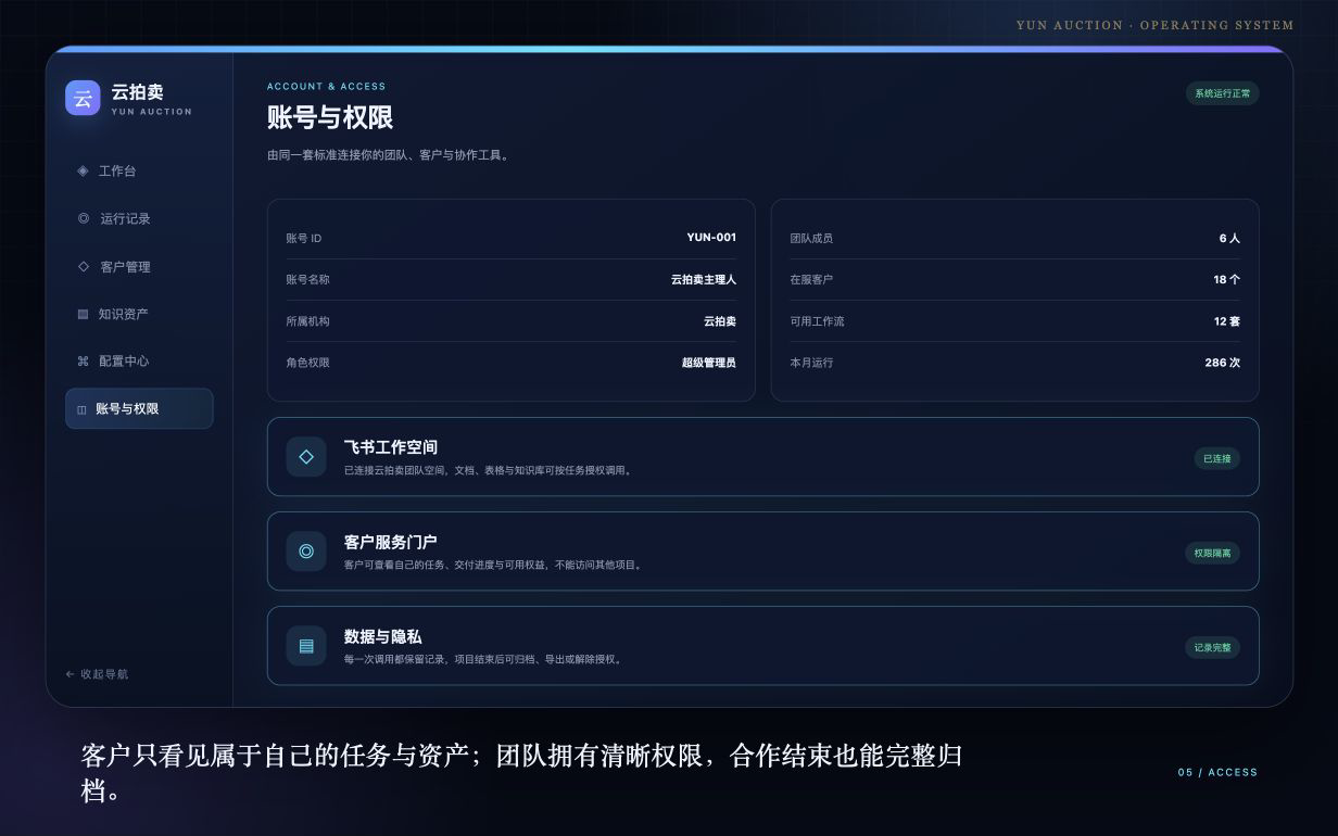 云拍卖账号与权限