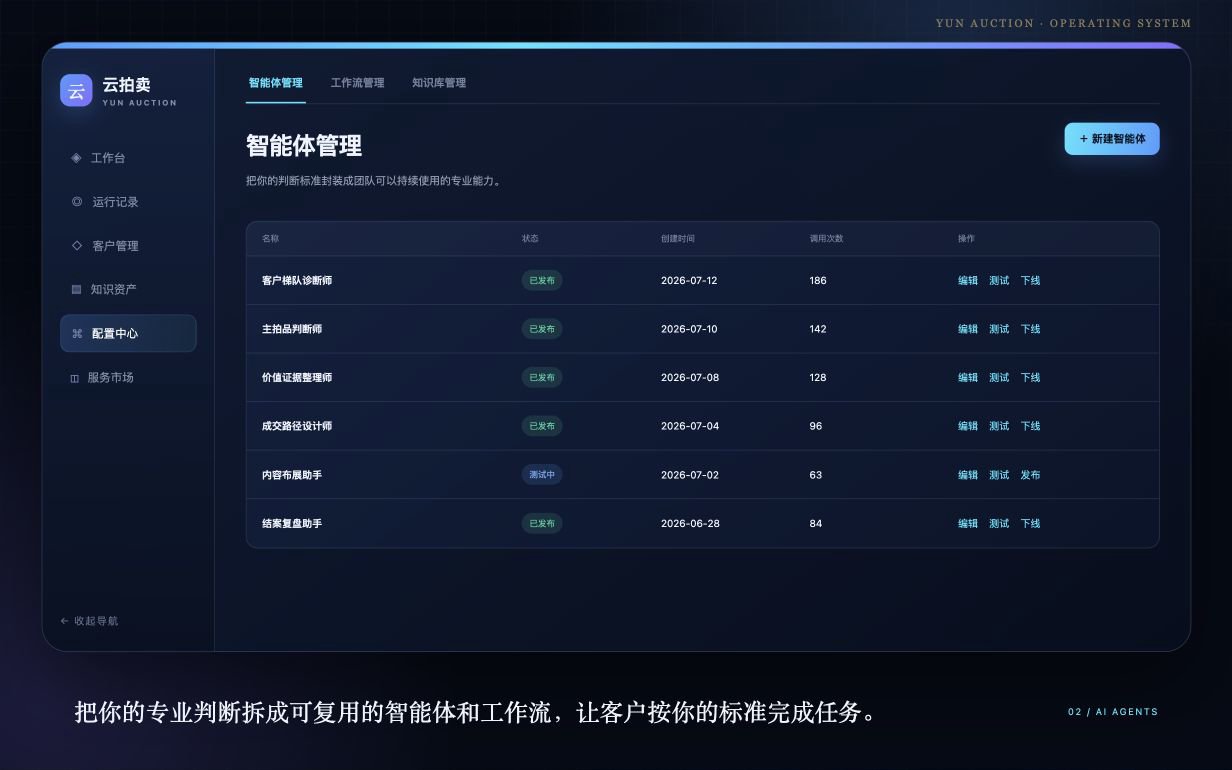 云拍卖智能体管理