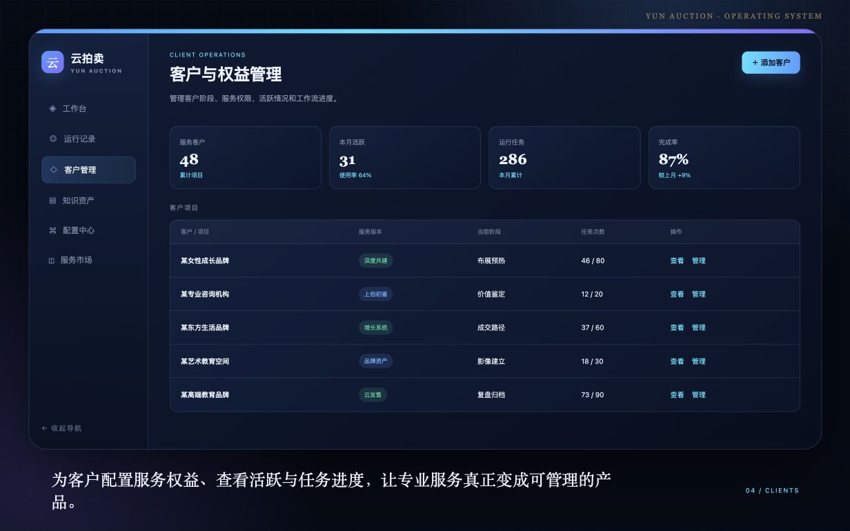 云拍卖客户管理