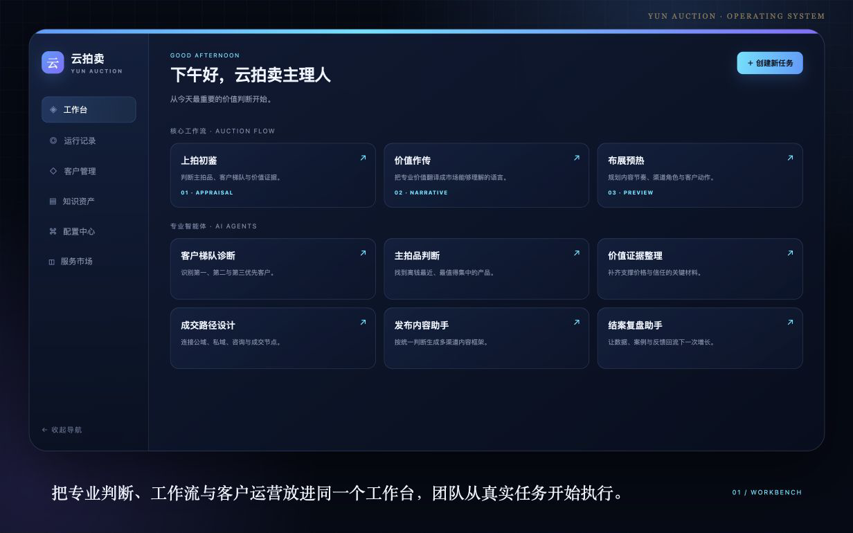 企业 AI 赋能